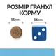 Hill’s PRESCRIPTION DIET k/d Early Stage з ActivBiome+ Kidney Defense Сухий корм для собак для підтримання функції нирок на ранній стадії захворювання, 1,5 кг - изображение 6