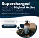 Рідкий грибний комплекс преміум-класу Triquetra Health MycoMax Mushroom Liquid Extract Complex 240 мл - зображення 3