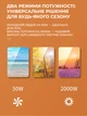 Обогреватель настенный Weizer ThermaWall 2000 Вт - изображение 6