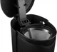 Кофеварка капельная Ardesto YCM-D060 - изображение 5
