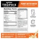 Протеїн Syntrax Trophix (2,3 кг, peanut butter wafer) - зображення 2
