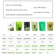 Матча Sai Uji клас 6А Ceremonial ТМ Matcha Village 100 г Store - зображення 2