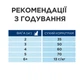Сухий корм для котів Hill's Science Plan Sterilised Adult 1-6 300 г - лосось - изображение 4