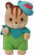 Ігровий набір Sylvanian Families серія Тварини казкових героїв (5054131056998) - зображення 7