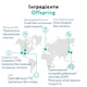 Подгузники-трусики Offspring Skye Размер L 9-14 кг 36 шт (9355465009138) - изображение 9