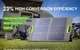 Портативна сонячна панель 60W CTECHi sp-60 - изображение 7