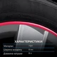 Молдинг защита дисков авто самоклеющийся ElectroKot WheelPro на 4 колеса красный 8м - изображение 3