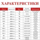 Професійний набір алмазних полірувальних паст - 12 тюбиків х 5 г. - від 320 до 10 000 Grit - зображення 8