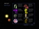 Игра Space Empires IV Deluxe для ПК (Ключ активации Steam) - изображение 4