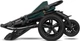 Прогулочная коляска Lionelo ANNET TOUR GREEN TURQUOISE - изображение 2