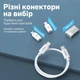 Набір перехідників 6в1 для телефону з кабелем для заряджання Remax Wanbo Series RC-190 Білий - зображення 7