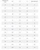 Женские шорты Vero Moda Оранжевый XS 160623-124357 - изображение 2