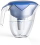 Фильтр-кувшин Ecosoft NEMO sapphire 3 л (4820056807059) - изображение 7