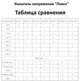 Покажчик напруги "Пошук-1Ф" 24, 110, 220, 380 В - зображення 3