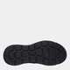 Женские зимние ботинки высокие Skechers 144187 BBK 36.5 (6.5US) 23.5 см Черные (196989334103) - изображение 5