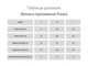 Пуховик зимний длинный женский Alisa Line Paula M Светло-серый (2500000066184) - изображение 4