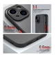 Чехол матовый Smoke Case для Xiaomi Poco X6 Pro 5G - изображение 4