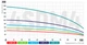 Насос скважинный центробежный KOER 3KDm 2/11+30М 1" (KP2869) - изображение 5