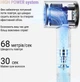 Фен AIMED Hair Master PRO розовый - изображение 13