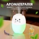 Увлажнитель воздуха MengChong H2O Humidifier Белый HPBH17200W - изображение 2