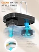 Фильтры Petwant 115 (4pcs) для модели PW-115, набор из 4 шт - изображение 3