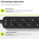 Сетевой фильтр-удлинитель RZTK Power Strip Pro 3 + 2 USB-A + USB-С (PD20W) Black 2 м - изображение 9