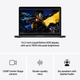 Ноутбук Apple MacBook Pro 14" M4 Pro 24/512GB 2024 (MX2H3UA/A) Space Black - изображение 6