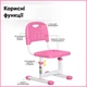Стілець Evo-kids EVO-301 PN Рожевий (EVO-301 PN) - зображення 2