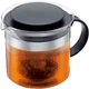 Заварювальний чайник Bodum Bistro Nouveau 1 л 1875-01 (06320102) - зображення 2