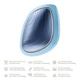 Ультразвуковая маска тепло и холод GESKE Sonic Warm&Cool Mask 9в1 aquamarine - изображение 6