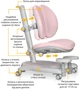 Детское кресло Mealux Ortoback Duo Base Pink (Y-510 KP Base) - изображение 3