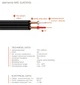 Коммутационный кабель Jack 6,3 stereo — 2x Jack 6,3 mono 1.5м Cordial EY 1,5 VPP - изображение 6