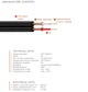 Комутаційний кабель mini Jack 3,5 stereo - 2x Jack mono 6.3 1.5м Cordial EY 1,5 WPP - зображення 4