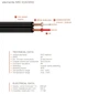 Коммутационный кабель mini Jack 3,5 stereo — 2x XLR Male 3м Cordial EY 3 WMM - изображение 5