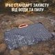 Солнечная панель Jackery Solar Saga 80W - изображение 7