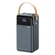Зовнішній акумулятор повербанк power bank Remax RPP-566 80000mAh 5A 20W PD USB/Type-C Кабелі Ліхтарик Чорний - зображення 1