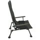 Карповое раскладное туристическое кресло Ranger Expert SL-113 RA2252 Оксфорд 600D до 140кг Dark Green - изображение 3