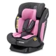 Автокрісло Sesttino Secure Pro i-Size 40-150см. (0-36 кг) pink - изображение 1