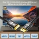 Кабель DisplayPort - DisplayPort 2.1 16K 1м SmartG - зображення 2