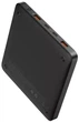 Портативная батарея Powerbank Baseus Blade Power Digital Display Fast Charging HDEdition 20000mAh 100W PPBL000 - изображение 2
