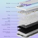 Клавиатура AJAZZ AK820 PRO White-Purple MOA Игровая Беcпроводная Механичиская. 2.4G/Bluetooth/Кабель. С Екранчиком. Gift Switch - изображение 6