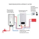 Водонагреватель электрический комбинированный Thermo Alliance вертикальный 80 л. т.о. 0,24 кв.м правый, мокрый ТЭН 2,0 кВт (CWH 8044 4S R) - изображение 8