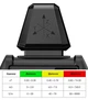 Детектор электромагнитного излучения Mestek EMF01 - изображение 6
