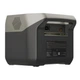 Зарядная станция портативная EcoFlow RIVER 2 Pro 768 Вт/ч (Чехія) з перехідниками - изображение 7
