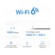 Точка доступа Wi-Fi Mercusys HALO-H70X-2-PACK - изображение 2