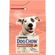 Сухой корм для собак Purina Dog Chow для взрослых, склонных к аллергии собак с лососем 2.5 кг (7613034488268) - изображение 1