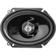 Коаксіальна акустика JVC CS-J6820 - зображення 4
