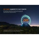 Фонарь Fenix CL27R темно-блакитний (CL27R-Blue) - изображение 4
