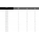 Ключ Toptul шестигранный Г-обр. 2-19мм 14шт. в чехле (GPAQ1401) - изображение 4