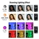 Накамерный видеосвет светодиодная панель Neewer SL90 Pro RGB для съемок (2500К-10000К, APP приложение) - изображение 3